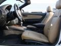 2008 Alpine White BMW 1 Series 135i Convertible  photo #9