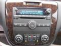 2012 Chevrolet Impala LTZ Controls