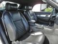 Midnight Black 2002 Ford Thunderbird Premium Roadster Interior Color