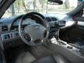 Midnight Black 2002 Ford Thunderbird Premium Roadster Dashboard