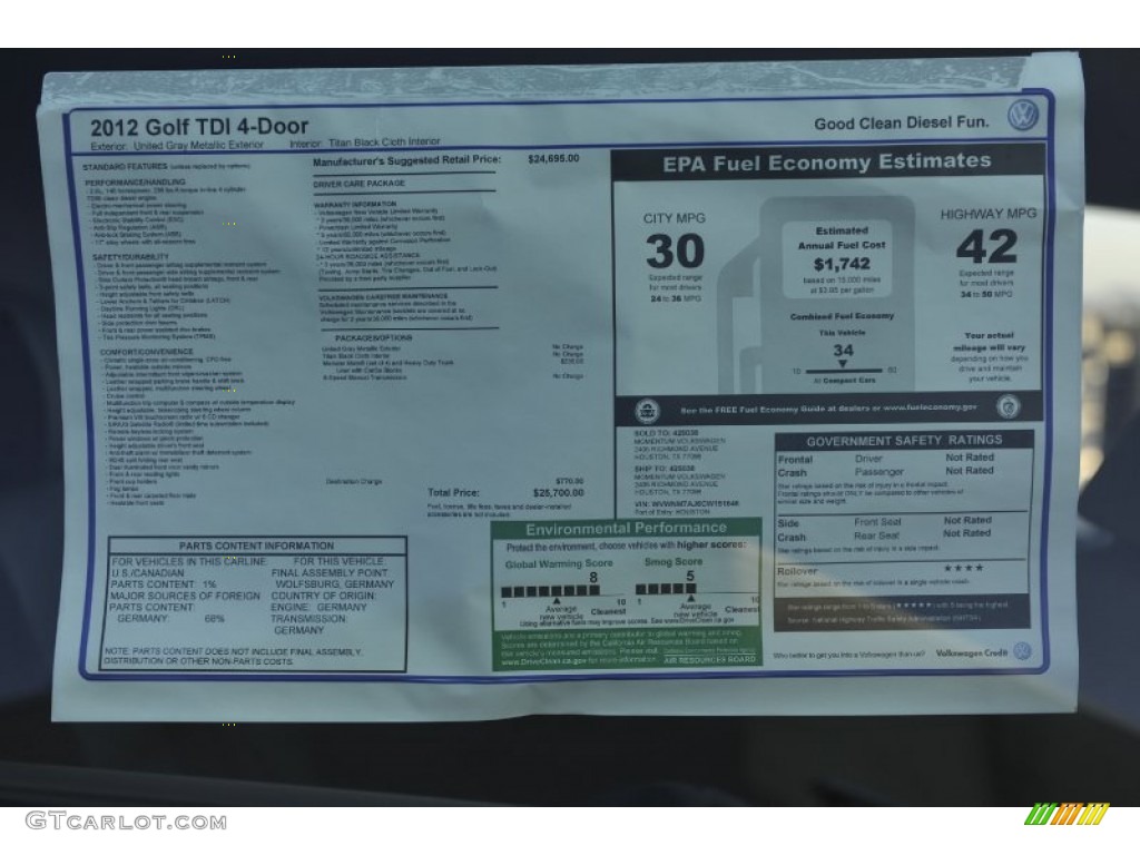 2012 Volkswagen Golf 4 Door TDI Window Sticker Photo #58452998
