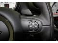Light White - Cooper S Countryman Photo No. 20