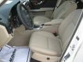 Arctic White - GLK 350 Photo No. 13