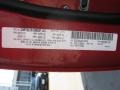 Redline 3-Coat Pearl - Charger SE Photo No. 25