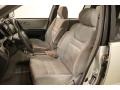 Millenium Silver Metallic - Highlander 4WD Photo No. 6