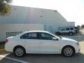 Candy White - Jetta SE Sedan Photo No. 8