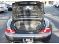 2001 Steel Grey Metallic BMW Z3 2.5i Roadster  photo #9