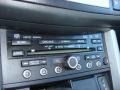 Alabaster Silver Metallic - RDX Technology Photo No. 22