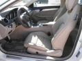 Arctic White - C 250 Coupe Photo No. 7