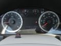 Stone Gauges Photo for 2012 Ford Escape #58554667