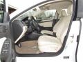Candy White - Jetta SE Sedan Photo No. 3