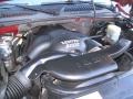 Garnet Red Metallic - Yukon Denali AWD Photo No. 32