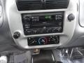 2003 Ford Ranger XL Regular Cab Controls