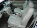 2002 Diamond White Pearl Toyota Solara SLE V6 Coupe  photo #9