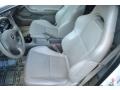 Titanium 2003 Acura RSX Sports Coupe Interior Color