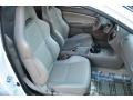 Taffeta White - RSX Sports Coupe Photo No. 15