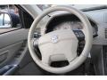 Titanium Gray Metallic - XC90 T6 AWD Photo No. 24