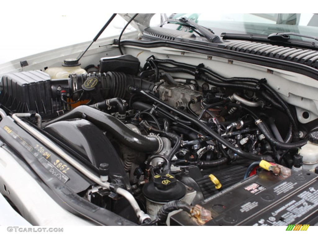 2004 Explorer Limited AWD - Ceramic White Tri Coat Metallic / Graphite photo #24