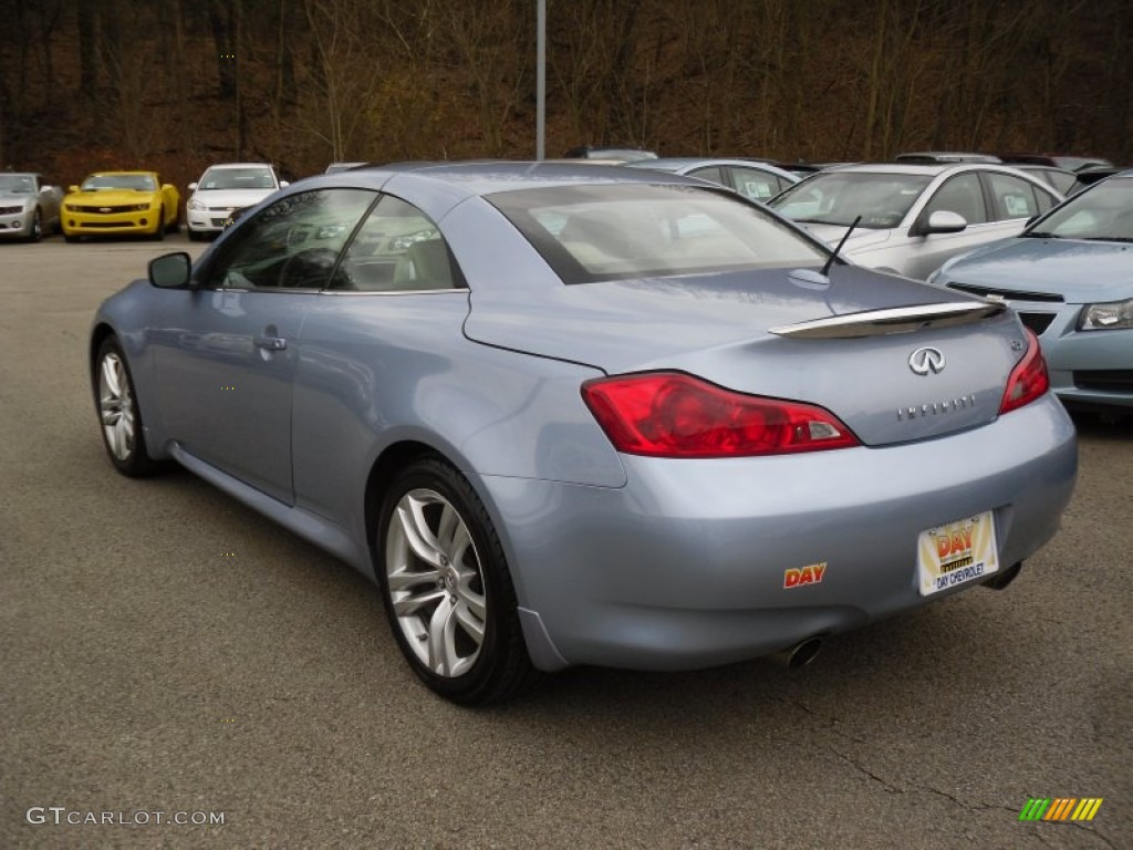 Pacific Sky Metallic 2009 Infiniti G 37 Convertible Exterior Photo #58710215
