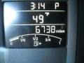Candy White - Jetta TDI Sedan Photo No. 20