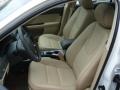 White Platinum Tri-Coat - Fusion SEL Photo No. 13
