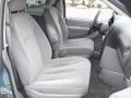Butane Blue Pearl - Caravan SXT Photo No. 17