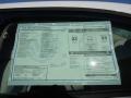 Candy White - Jetta SE Sedan Photo No. 21