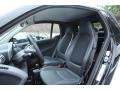 Design Black Interior Photo for 2009 Smart fortwo #58740609