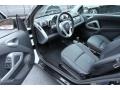 Design Black Interior Photo for 2009 Smart fortwo #58740618