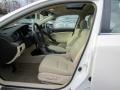 Premium White Pearl - TSX Sedan Photo No. 12