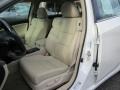 Premium White Pearl - TSX Sedan Photo No. 14
