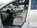 2009 White Diamond Pearl Acura RDX SH-AWD Technology  photo #13