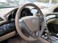 Formal Black - MDX Technology Photo No. 19
