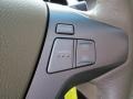 Formal Black - MDX Technology Photo No. 23