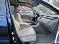 Royal Blue Pearl - RDX SH-AWD Photo No. 12