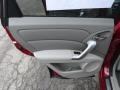 Moroccan Red Pearl - RDX Technology Photo No. 13