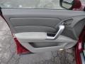 Moroccan Red Pearl - RDX Technology Photo No. 14