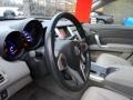 Moroccan Red Pearl - RDX Technology Photo No. 17