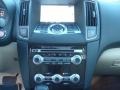 Navy Blue - Maxima 3.5 SV Premium Photo No. 9