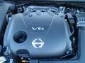 Navy Blue - Maxima 3.5 SV Premium Photo No. 16