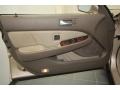 Parchment Door Panel Photo for 2000 Acura RL #58840073