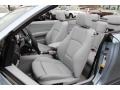 Taupe Interior Photo for 2009 BMW 1 Series #58844299