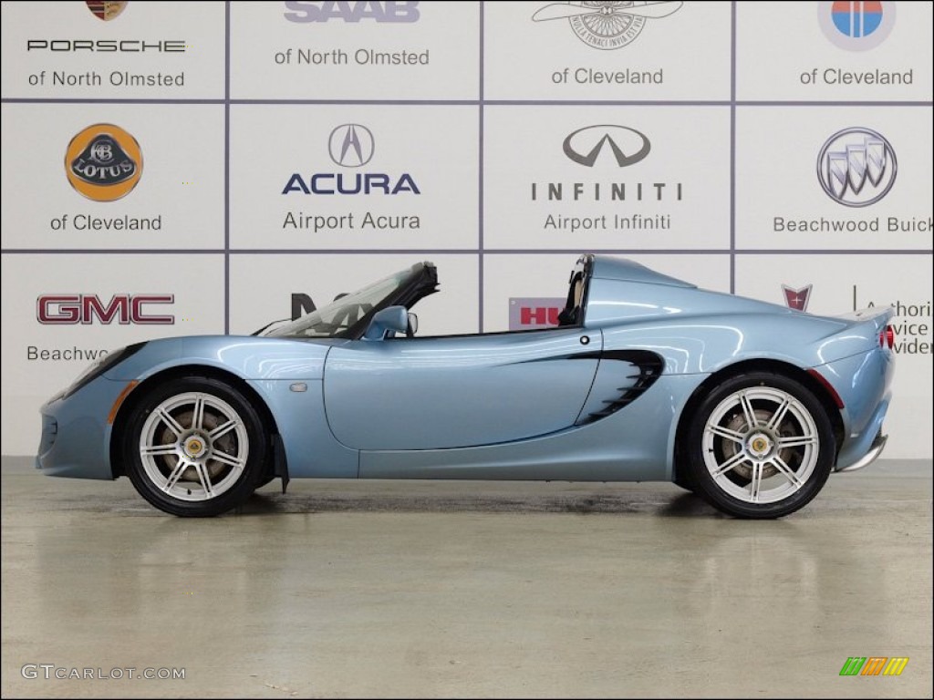 Polar Blue 2006 Lotus Elise Standard Elise Model Exterior Photo #58856297