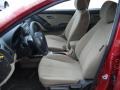 Apple Red Pearl - Elantra GLS Photo No. 14