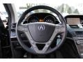 Formal Black - MDX Technology Photo No. 14