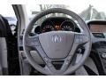 Formal Black - MDX Technology Photo No. 14