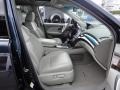 Bali Blue Pearl - MDX Technology Photo No. 5