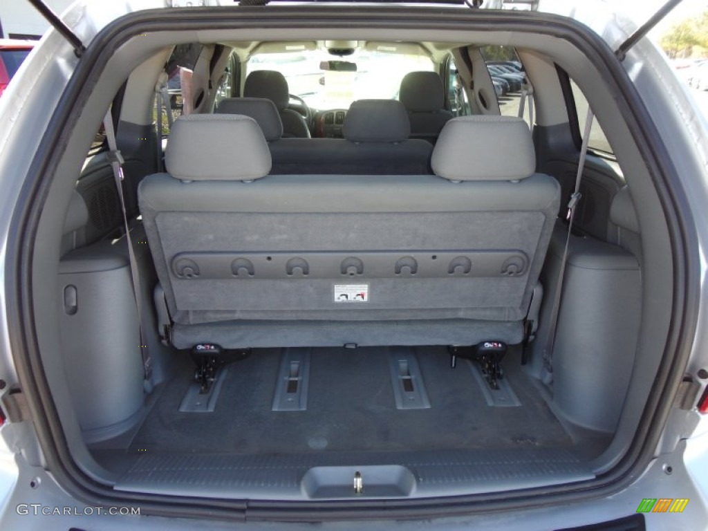 2005 Chrysler Town & Country LX Trunk Photo #58906690