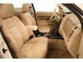 2009 White Suede Ford Escape Limited V6 4WD  photo #13