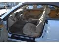 Ibis White - A4 3.2 quattro Cabriolet Photo No. 10